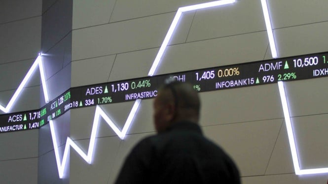 IHSG Siap Bangkit Kembali: Strategi Cerdas Investor Saat Pasar Bergejolak