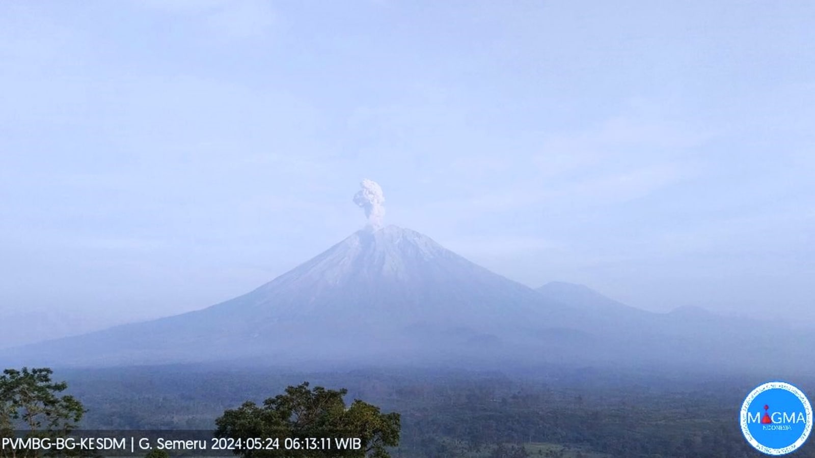 Semeru Mengamuk Lagi, Ancaman Awan Panas Membuat Warga di Sekitar Lereng Harus Siaga Tinggi