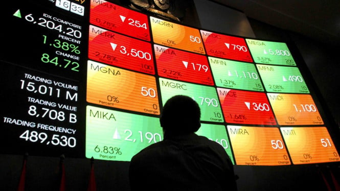 Pasar Saham Indonesia Mulai Cerah, Investor Optimis Meski Tekanan Global Mengintai