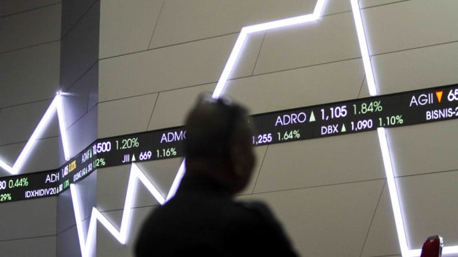 Bursa Saham Hari Ini Bergairah, TPIA Memimpin Reli Pagi dengan IHSG Melambung