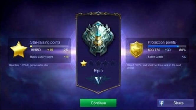 Stuck di Epic Rank? Ini 9 Kesalahan Fatal yang Bikin Kamu Terjebak (Bukan Masalah Hero!)