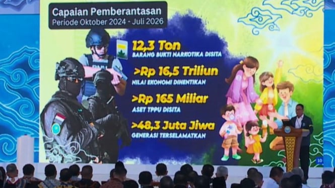 Operasi Besar-besaran BNN: 12,3 Ton Narkotika Diamankan, Jutaan Nyawa Terselamatkan