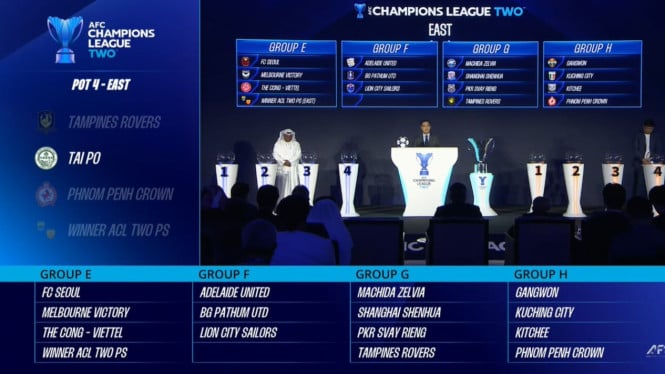 Persib Bandung Siap Jajal Medan Berat di ACL 2 2026/2027 Setelah Lolos dari Playoff