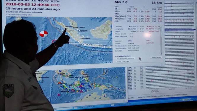 Sulteng Siap-Siap Kepanasan: BMKG Prediksi Cerah Terus hingga Awal September, Hujan Jarang Terlihat