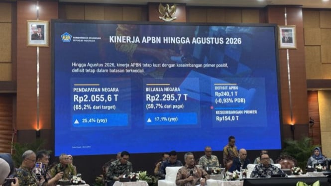Defisit APBN Membengkak hingga Rp240 Triliun, Ini Penjelasan Lengkap Menkeu