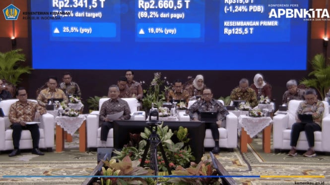 Strategi Besar Menkeu: Tiga Wamenkeu Disiapkan untuk Kuasai Neraca Keuangan Negara